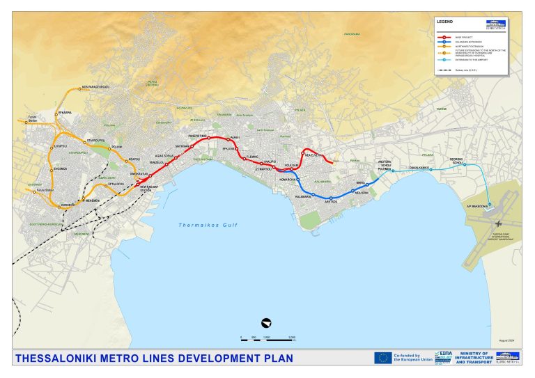 Extension Line