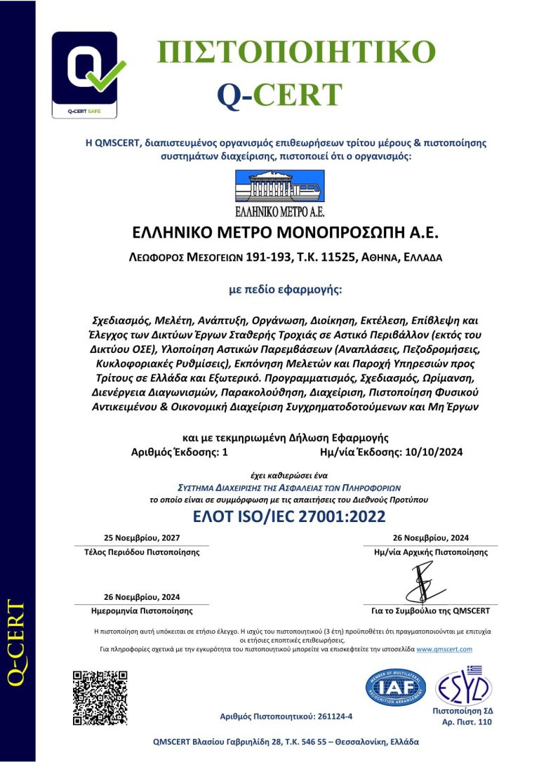 Certificate ISO 27001